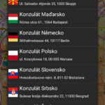 Navigace na kontakt