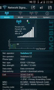 Informace o LTE