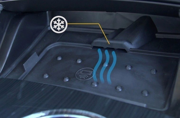 Active Phone Cooling Active Phone Cooling