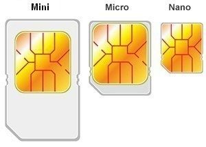 android-pro-začátečníky-velikost-SIM