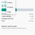 Android M Developer Preview 2: využití operační paměti