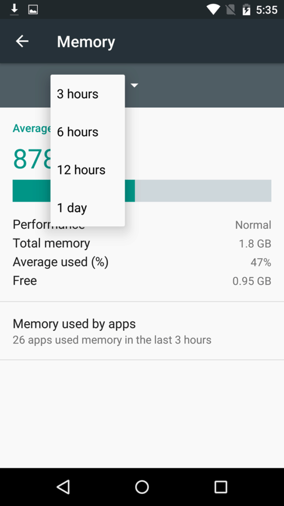 Android M Developer Preview 2: využití operační paměti
