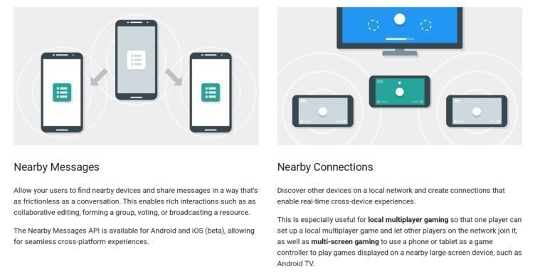 Google Nearby Google Nearby