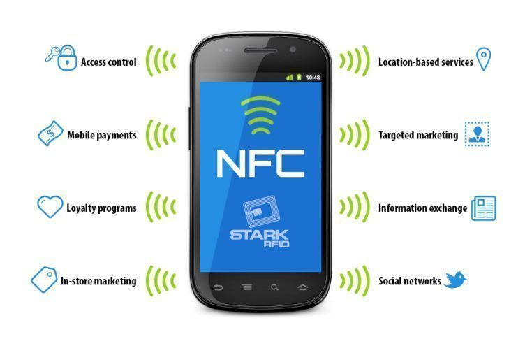 nfc-graphic nfc-graphic