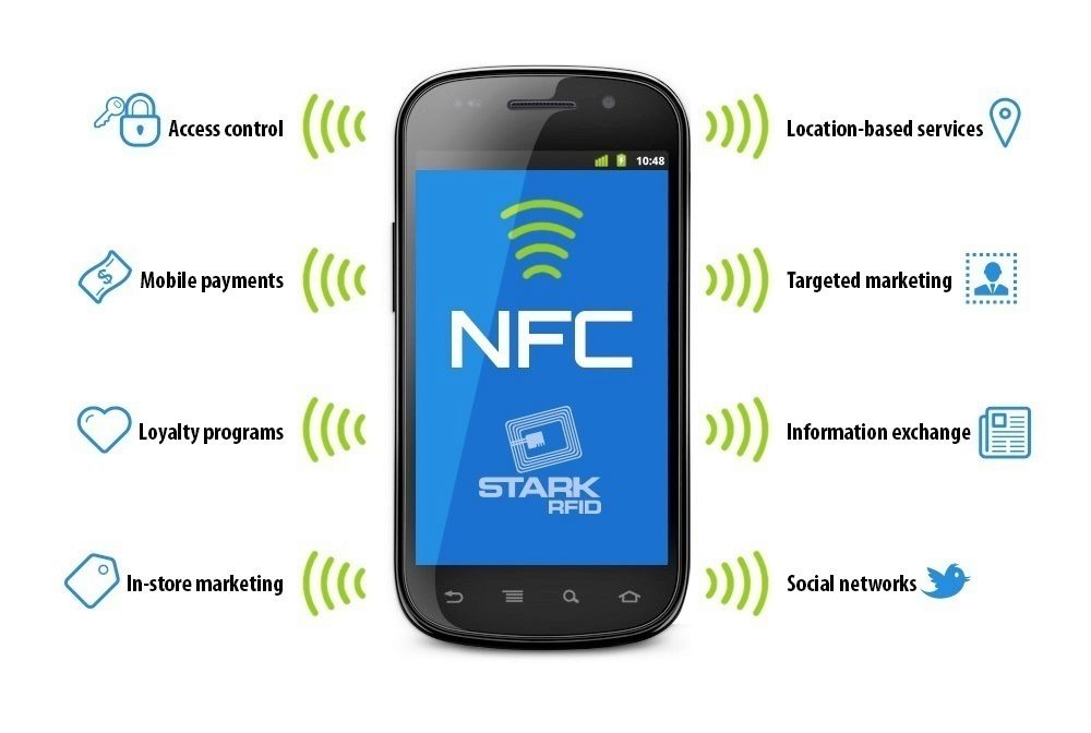 Jak zjistit zda funguje NFC?