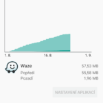 Omezit data na pozadí