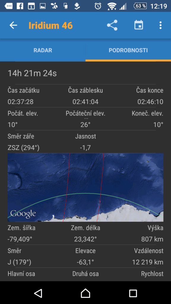 Aktuální informace o družici Iridium