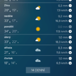 Týdenní předpověď