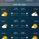 Porovnání předpovědi počasí na dvou místech