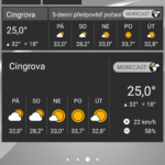 Widgety aplikace MORECAST