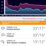 AccuWeather