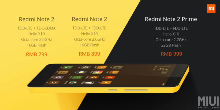 Xiaomi Redmi Note 2 ceny