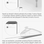 Honor 7 signal+