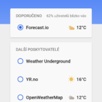 Weather Timeline - Forecast