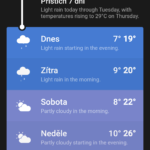 Weather Timeline - Forecast