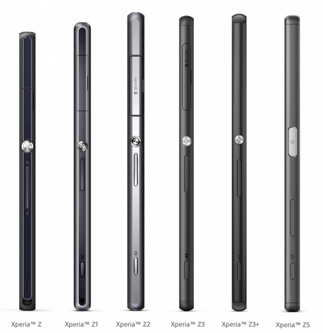 Evoluce telefonů Sony Xperia Z v jednom obrázku