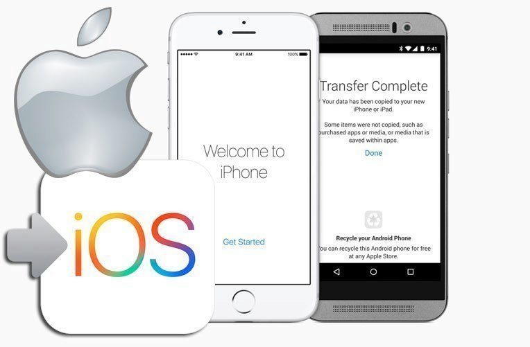apple move to ios