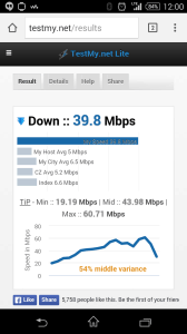 Sony Xperia Z3 Compact - LTE připojení