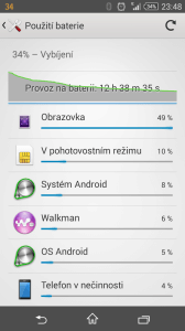 Sony Xperia Z3 Compact - výdrž při intenzivním využívání