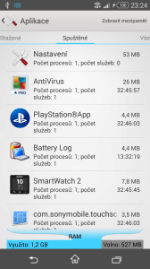 Sony Xperia Z3 Compact - vytížení paměti RAM