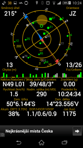 Sony Xperia Z3 -síla signálu GPS
