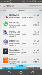 Sony Xperia Z3 - využití paměti RAM