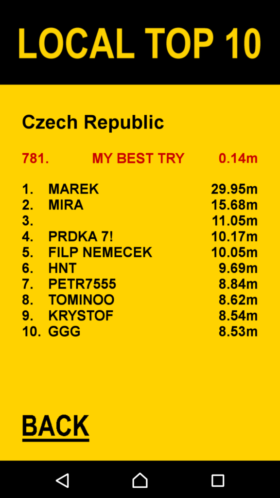 Lokální žebříček