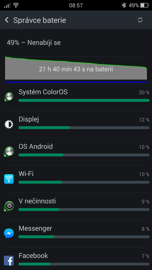 Oppo R7 baterie