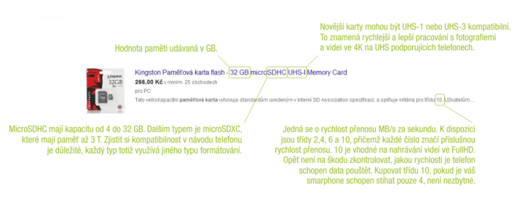 microSD karty jak vybrat