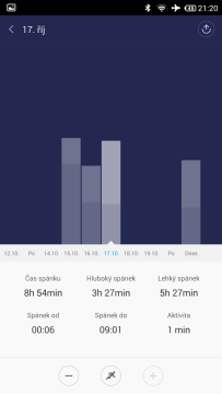 Xiaomi MiBand - celkové statistiky (1)