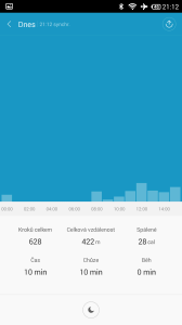 Xiaomi MiBand - denní aktivita