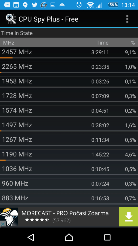 CPU Spy Plus