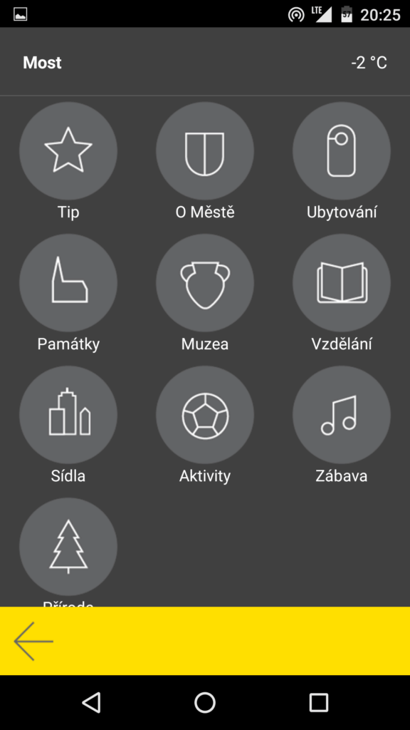 DARUMAgo kategorie bodů zájmu