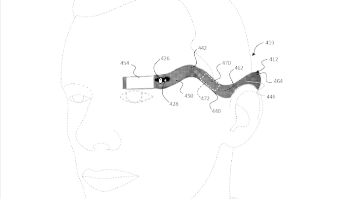 Google Glass 2 - nákres na lidské hlavě