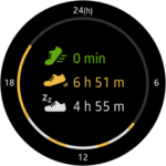 Samsung Gear S2 – widget aktivity