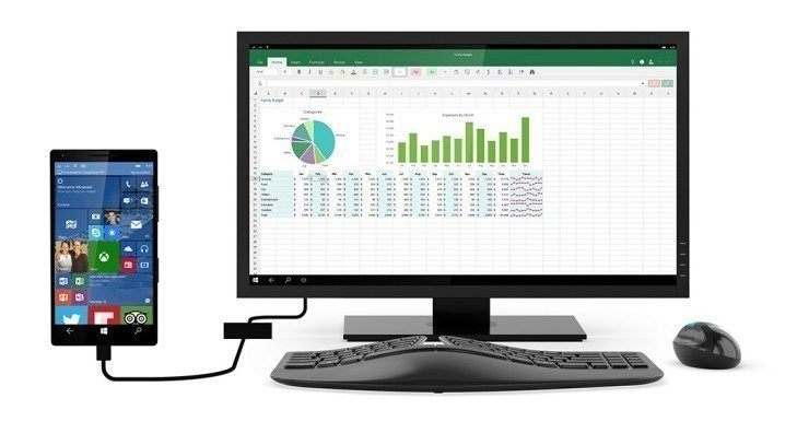 Windows 10 Continuum