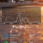 Huawei TalkBand B1 – statistiky (2)