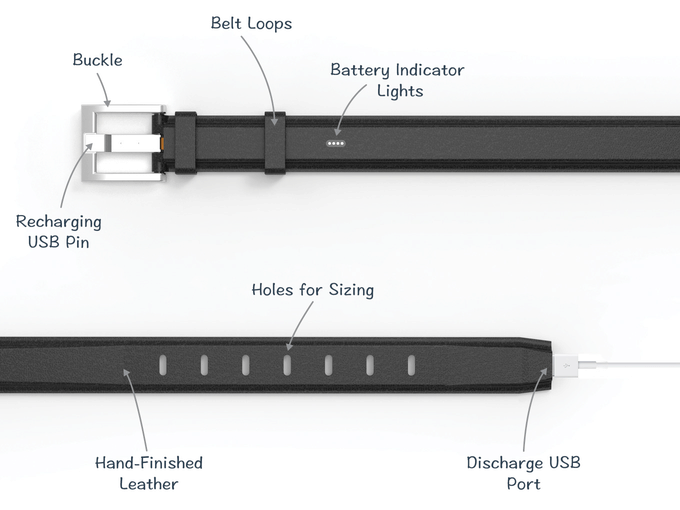 ion belt baterie pásek wearables android