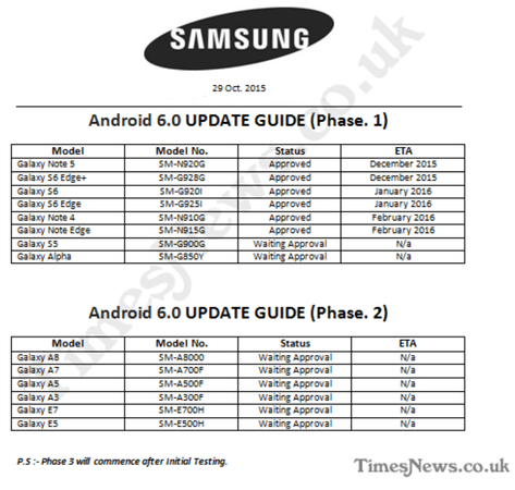 samsung android marshmallow samsung android marshmallow