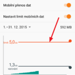 Nastavení výše limitu