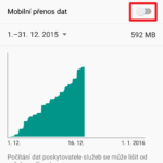 Mobilní datové připojení je zakázáno