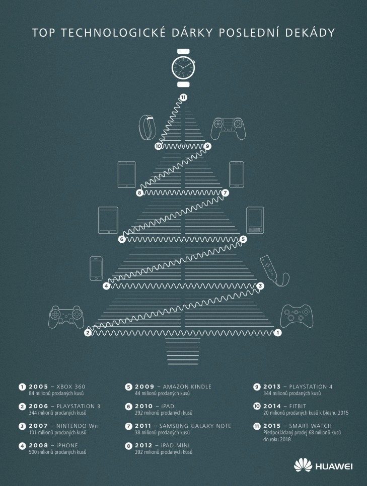 Tree_Infographic_v3