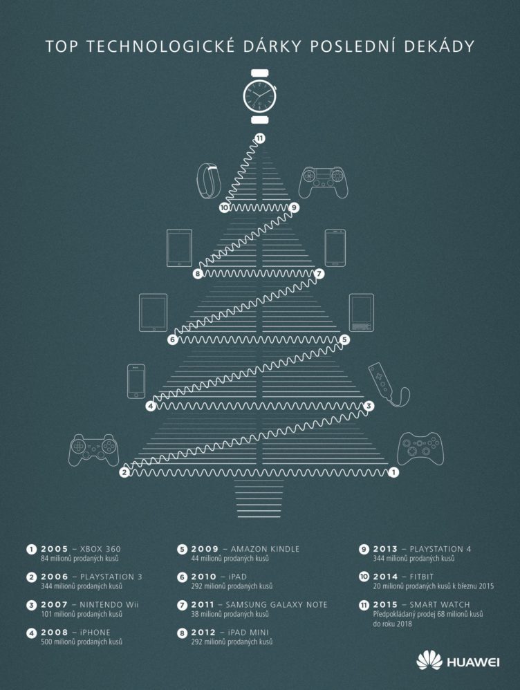 Tree_Infographic_v3