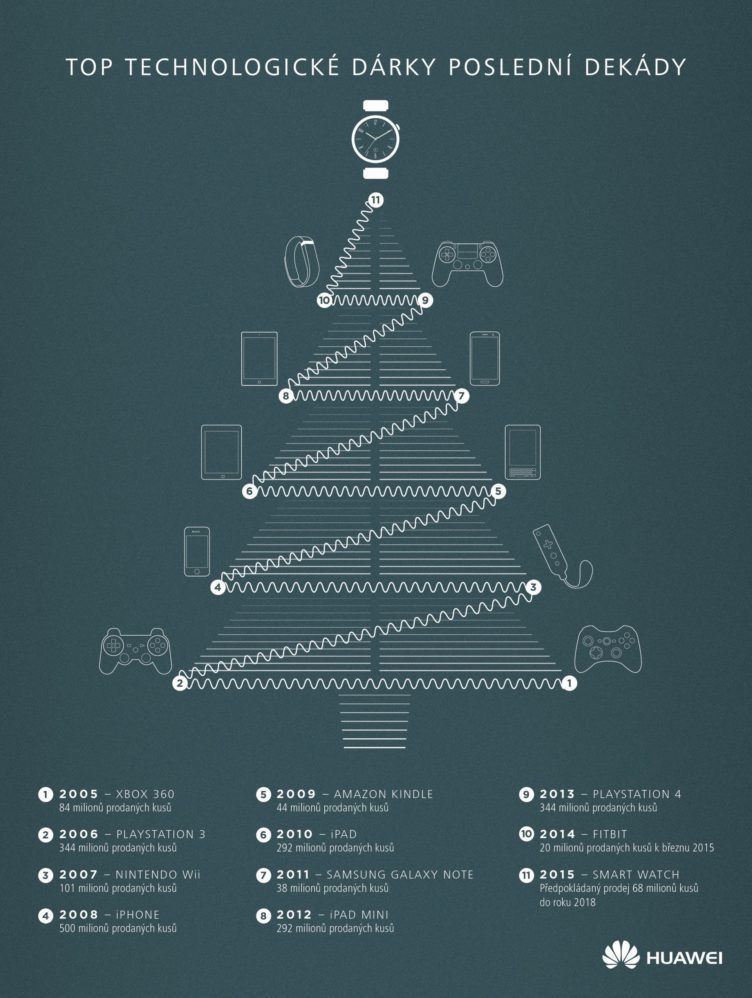 Tree_Infographic_v3 Tree_Infographic_v3