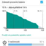 Lenovo Vibe P1m výdrž na baterii