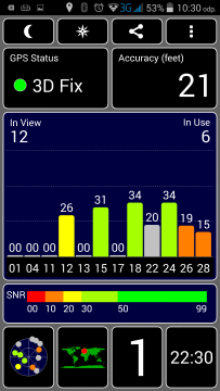 Prestigio Grace - GPS satelity Prestigio Grace - GPS satelity