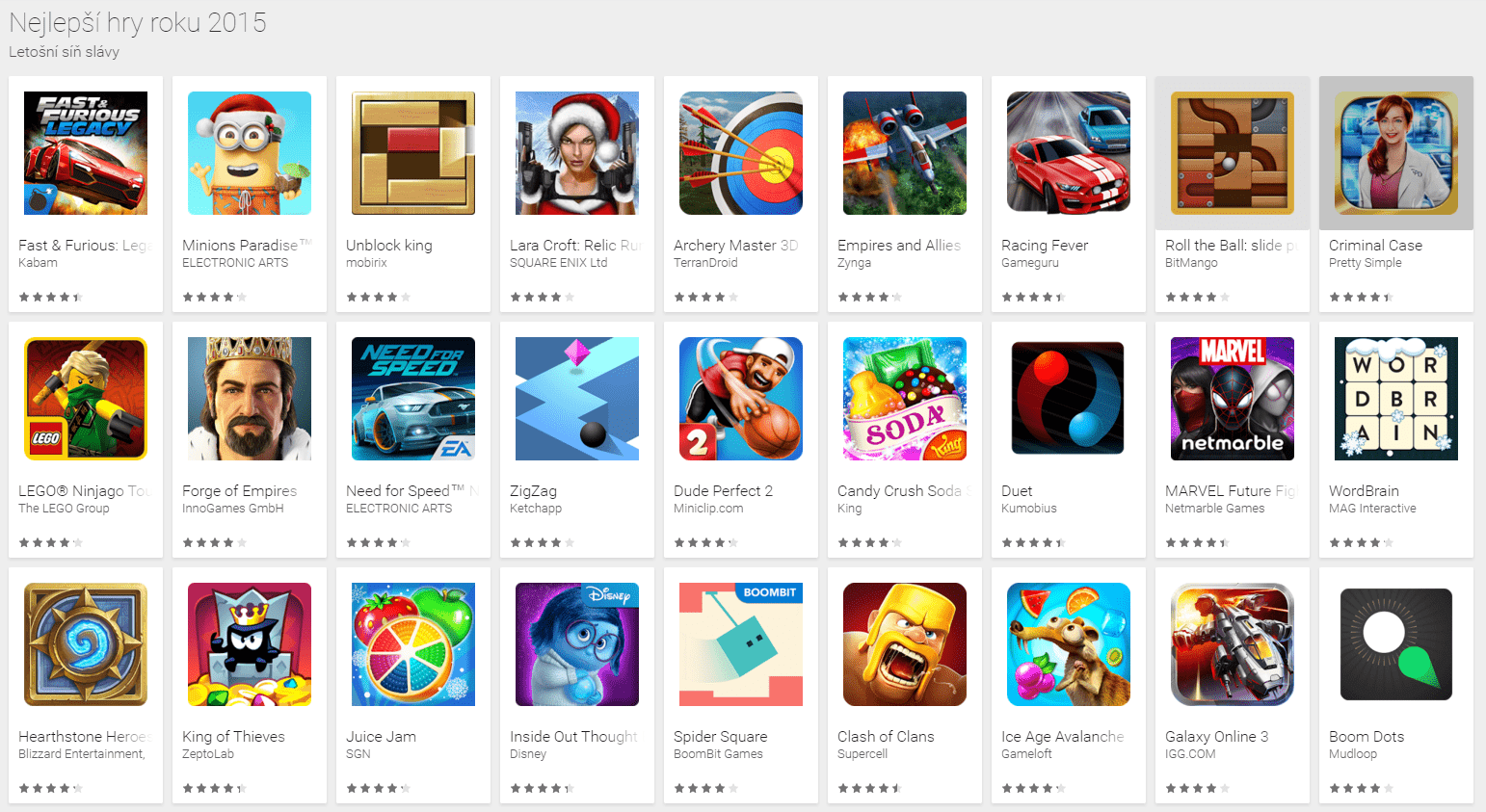 Seznam nejlepších her roku 2015 Seznam nejlepších her roku 2015