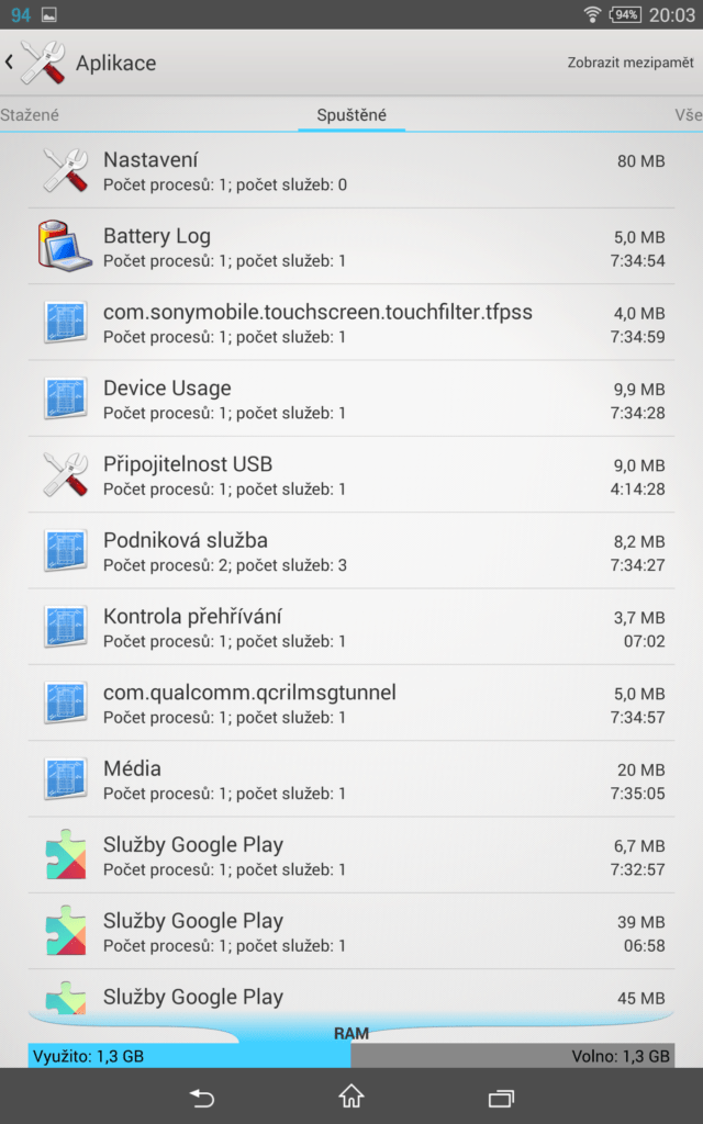 Sony Xperia Z3 Tablet Compact obsazení RAM