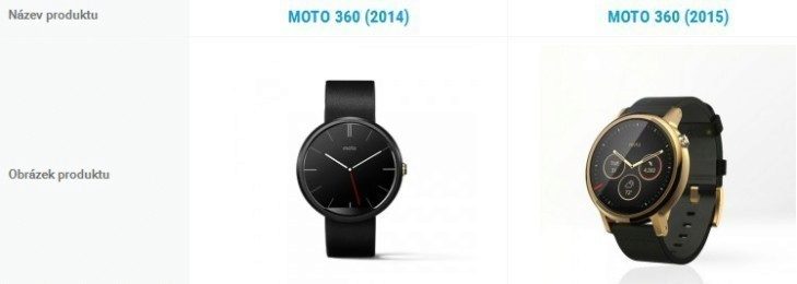 oto 360 vs moto 360 2nd gen