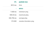 NetX android aplikace wifi  (5)